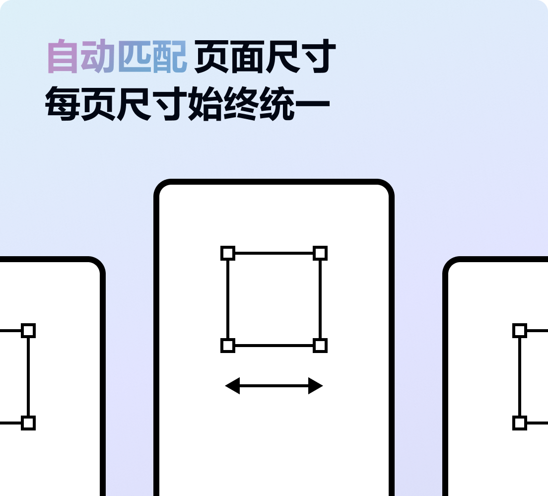自動(dòng)匹配頁面尺寸,電子畫冊每頁尺寸始終統(tǒng)一